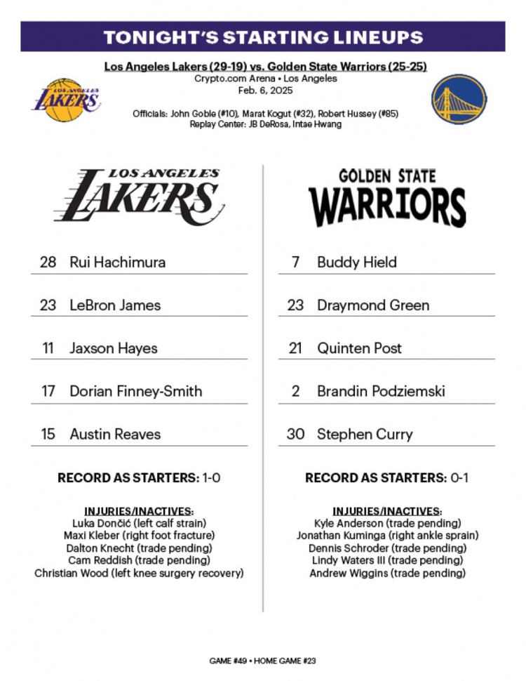  湖勇大戰(zhàn)首發(fā)：詹姆斯、里夫斯擔(dān)綱 迎接庫追組合挑戰(zhàn)