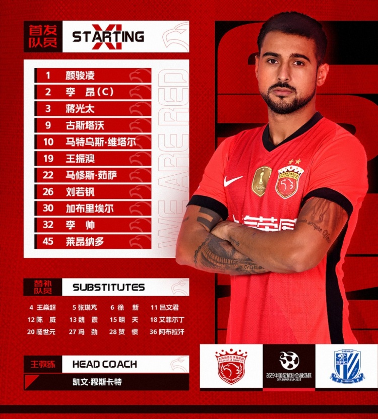  2025超級杯上海海港vs上海申花 ，今日首發(fā)名單