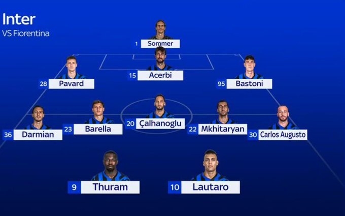  意天空預(yù)測國米主場戰(zhàn)佛羅倫薩首發(fā)：阿切爾比回歸，達(dá)米安出戰(zhàn)