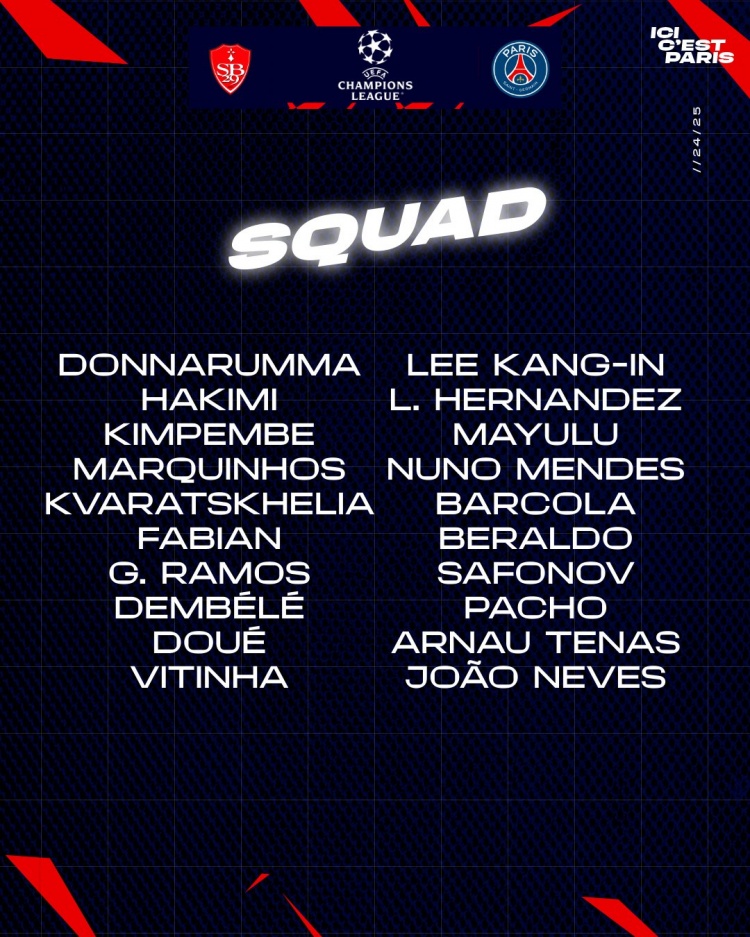  巴黎歐冠客戰(zhàn)布雷斯特名單：登貝萊、K77、內(nèi)維斯、阿什拉夫在列