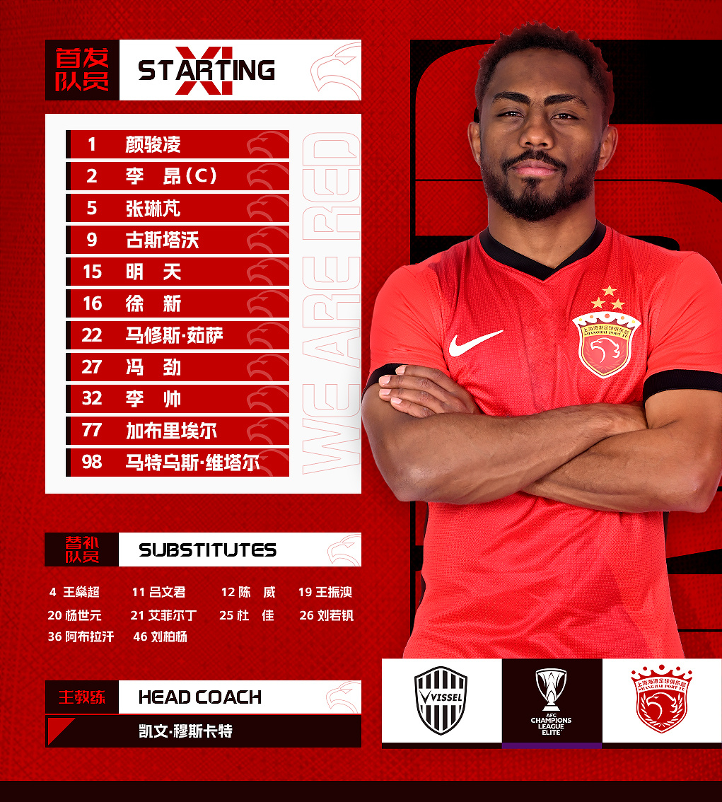  海港0-4慘??！媒體人熱議：張琳芃考慮退役吧 海港輸4個(gè)都得慶幸