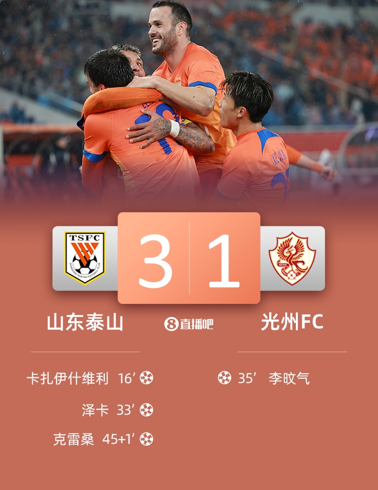  泰山是本賽季亞冠第二支擊敗光州的球隊(duì)，此前僅神戶2-0取勝