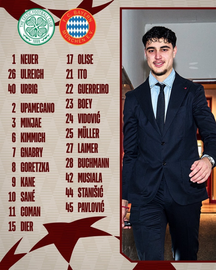  拜仁歐冠名單：凱恩領(lǐng)銜，伊藤洋輝、烏爾比希入選，戴維斯等缺席