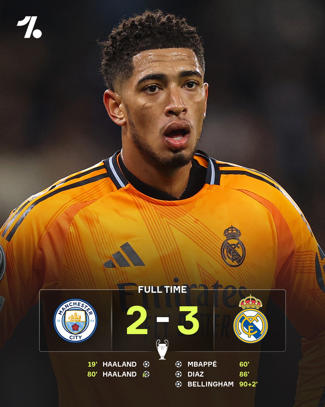  誰會破紀錄？皇馬已連續(xù)27年進歐冠16強，瓜氏曼城最差也是16強