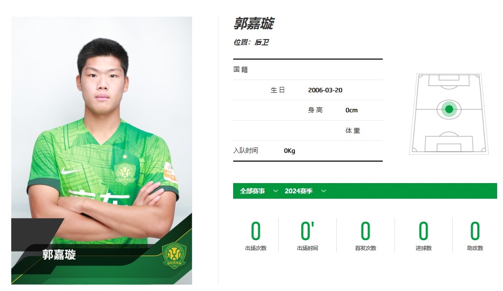  北京足協(xié)沒給球員買全額險？記者：工作人員否認(rèn)但無法具體回答