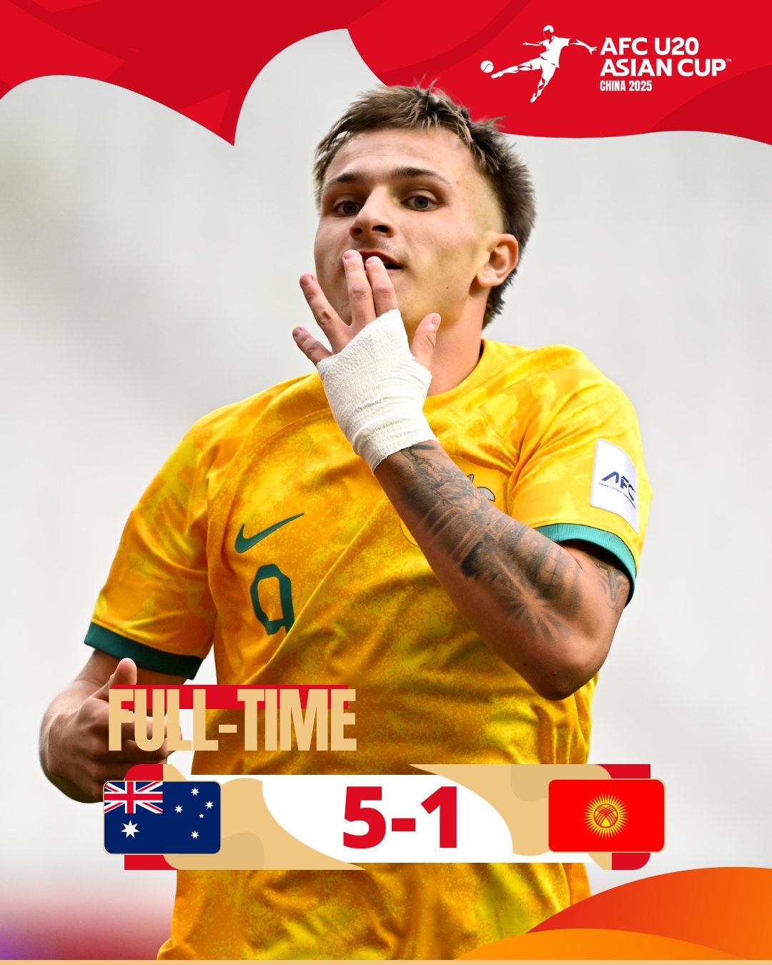  足球報點評國青同組對手：吉爾吉斯開局被澳洲沖垮，值得國青重視