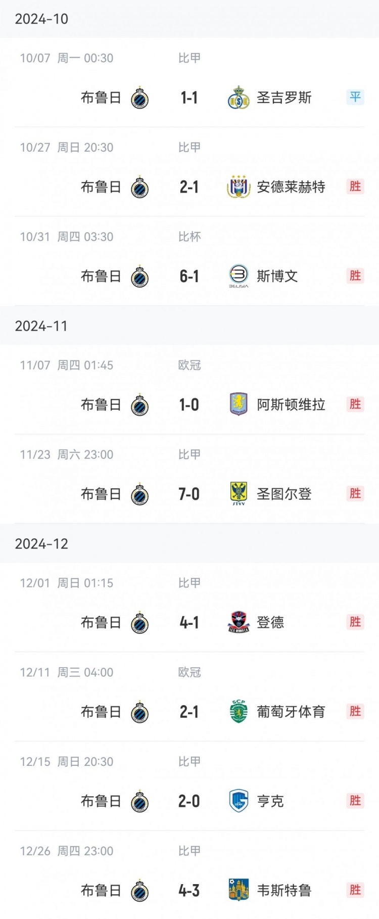  讀秒點殺亞特蘭大，布魯日連續(xù)16個主場13勝3平保持不敗