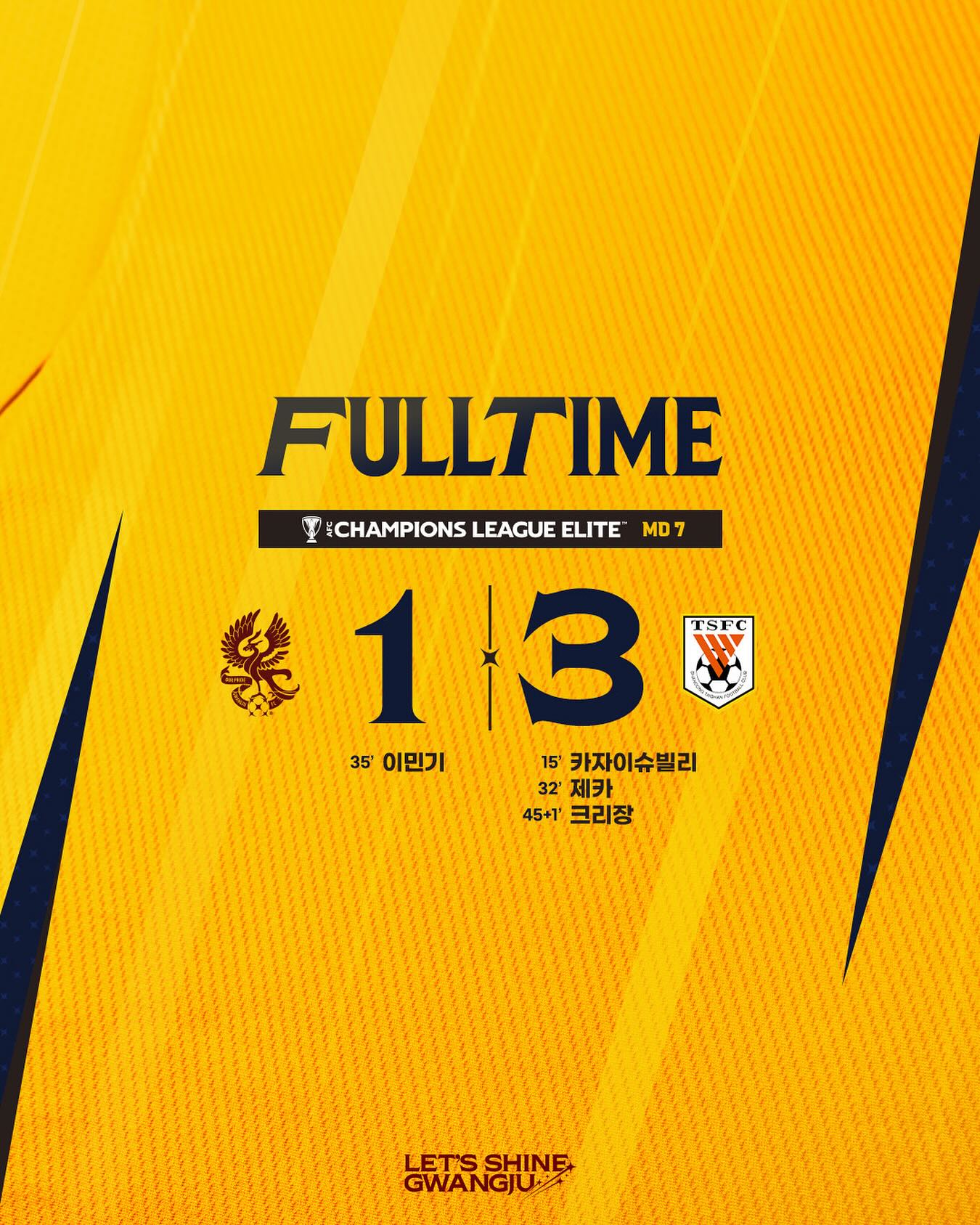  泰山球迷現(xiàn)場(chǎng)舉全斗煥、金正恩照片，光州FC準(zhǔn)備向亞足聯(lián)投訴