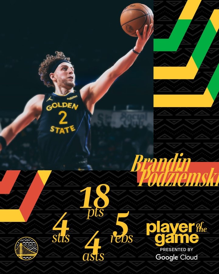  填滿數(shù)據(jù)欄！勇士將本場最佳球員給到波杰姆斯基