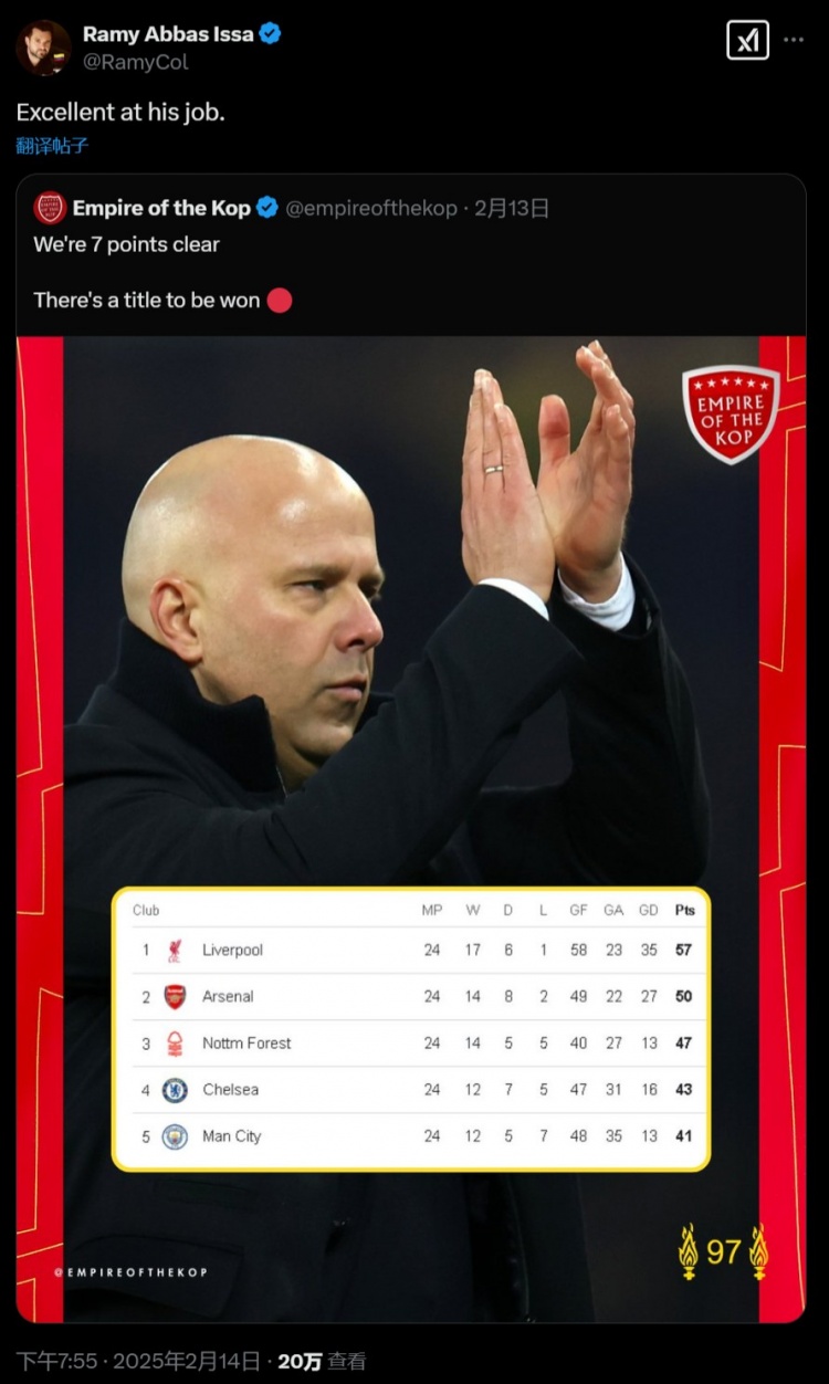  薩拉赫經(jīng)紀人轉發(fā)英超積分榜，并配文：他的工作做得很好