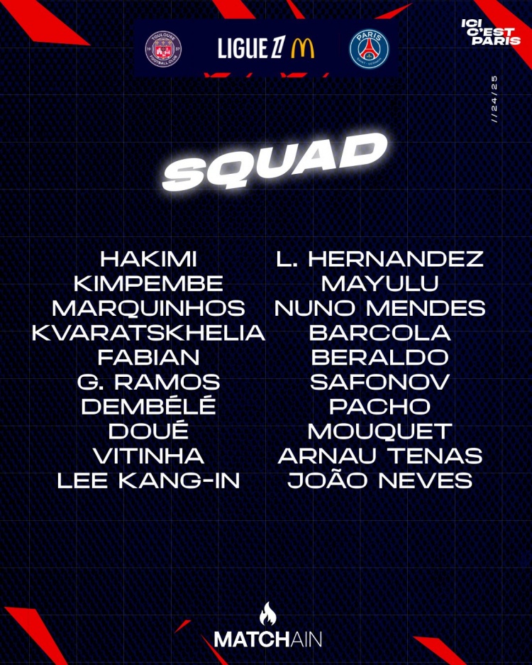  巴黎對陣圖盧茲名單：登貝萊、阿什拉夫、K77在列，多納魯馬缺席