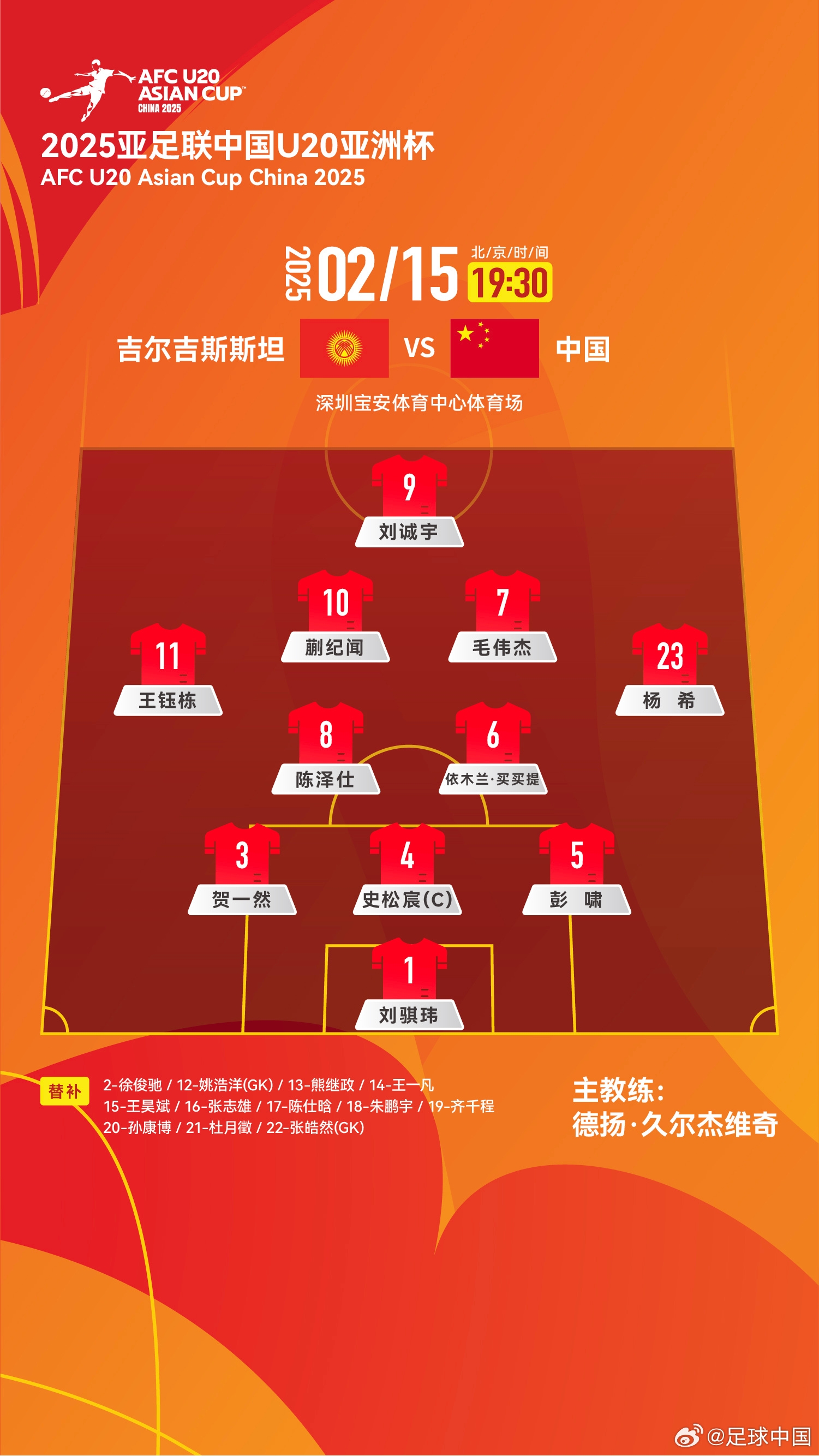  U20亞洲杯-中國vs吉爾吉斯斯坦：王鈺棟、依木蘭、蒯紀聞先發(fā)