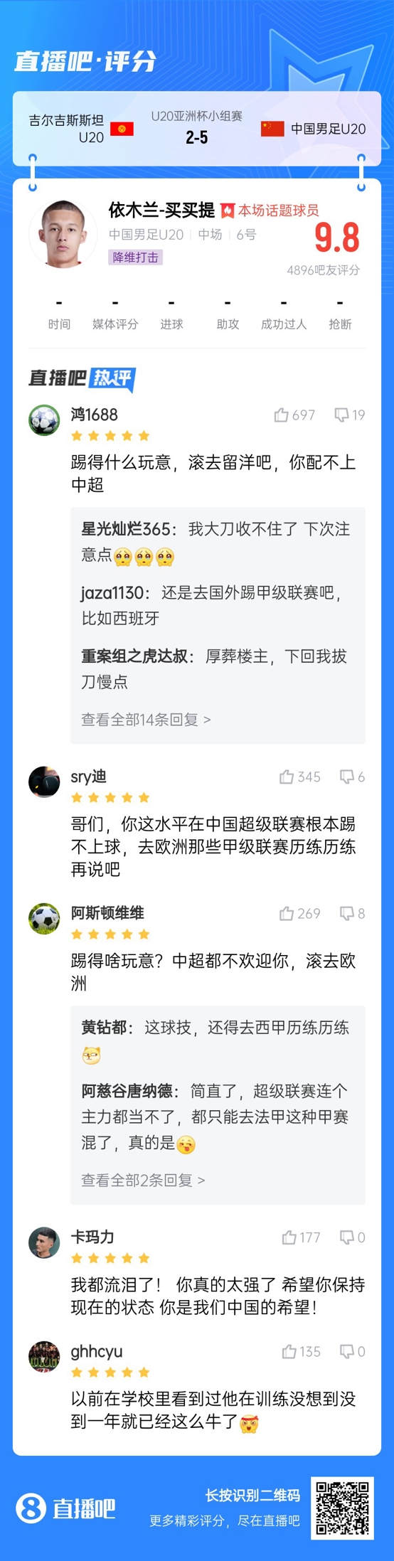  依木蘭這場(chǎng)多少妙傳了？毛偉杰回傳+依木蘭直塞“調(diào)虎離山”