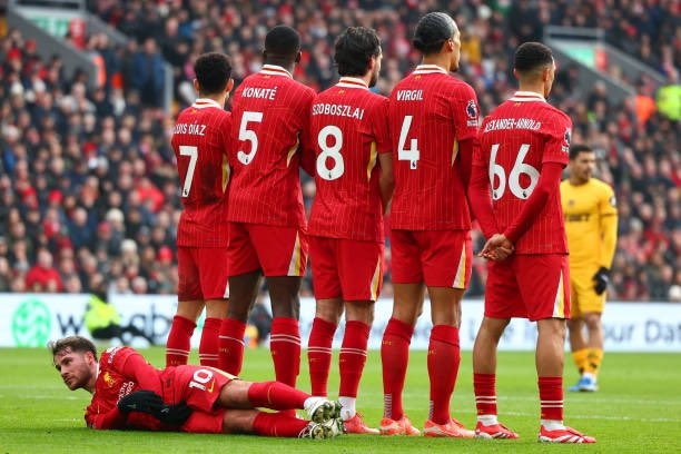  紅軍版超貴人墻！利物浦4億歐人墻：33歲范迪克超低價“領(lǐng)銜”