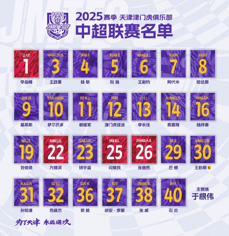  2025，虎將落位！