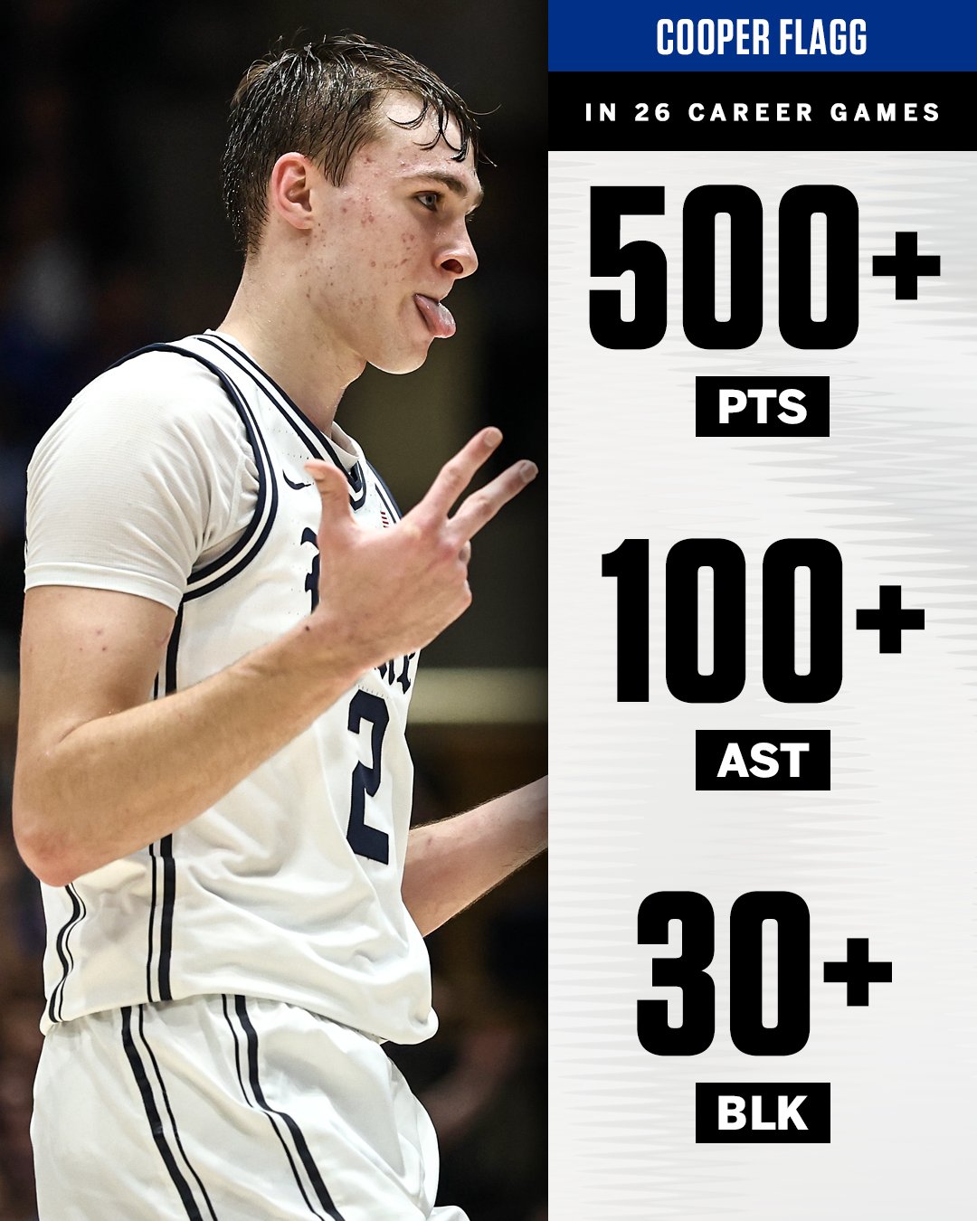  籃板生涯新高！弗拉格17分14板2助2斷2帽填滿數(shù)據(jù)欄 貢獻(xiàn)精彩釘板