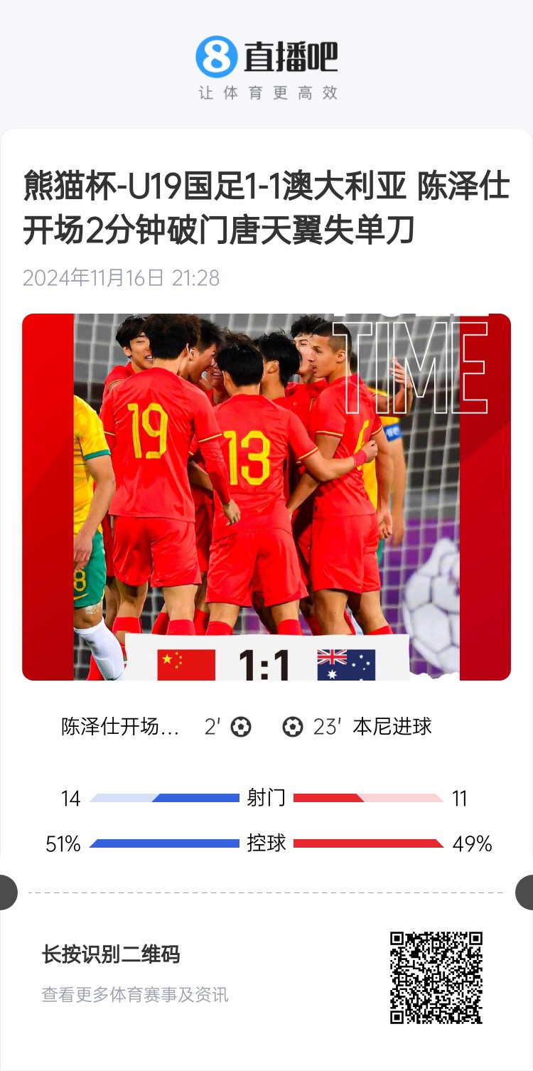  二番戰(zhàn)！U20國青與澳大利亞去年熊貓杯剛有過交手，雙方1-1戰(zhàn)平