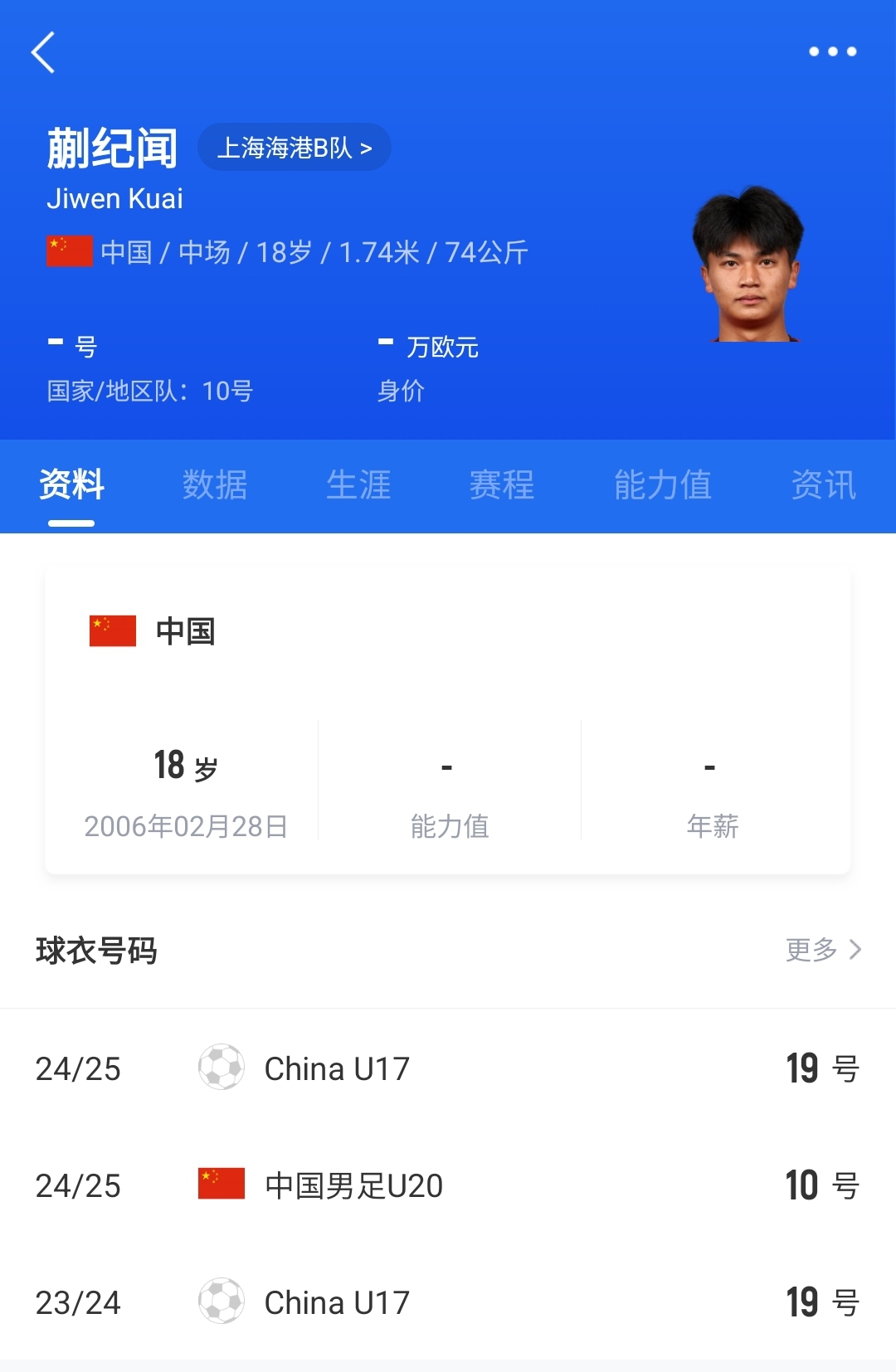  老蒯帶派！18歲蒯紀聞精彩低射+凌空破門，本屆2球1助個個精彩！