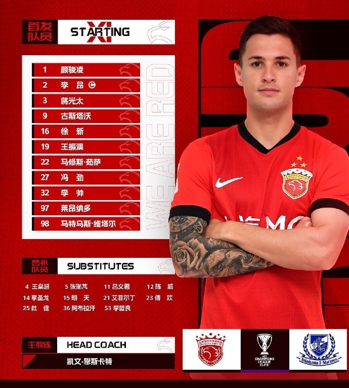  亞冠精英聯(lián)賽第8輪上海海港vs橫濱水手，今日首發(fā)名單