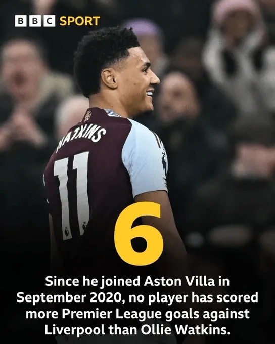  2020年9月以來(lái)沃特金斯英超對(duì)利物浦已進(jìn)6球，同期無(wú)人比他更多