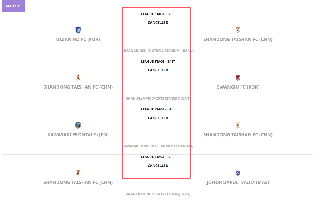  亞足聯(lián)官網(wǎng)顯示：山東泰山8場亞冠全部“取消”！積分榜數(shù)據(jù)清零