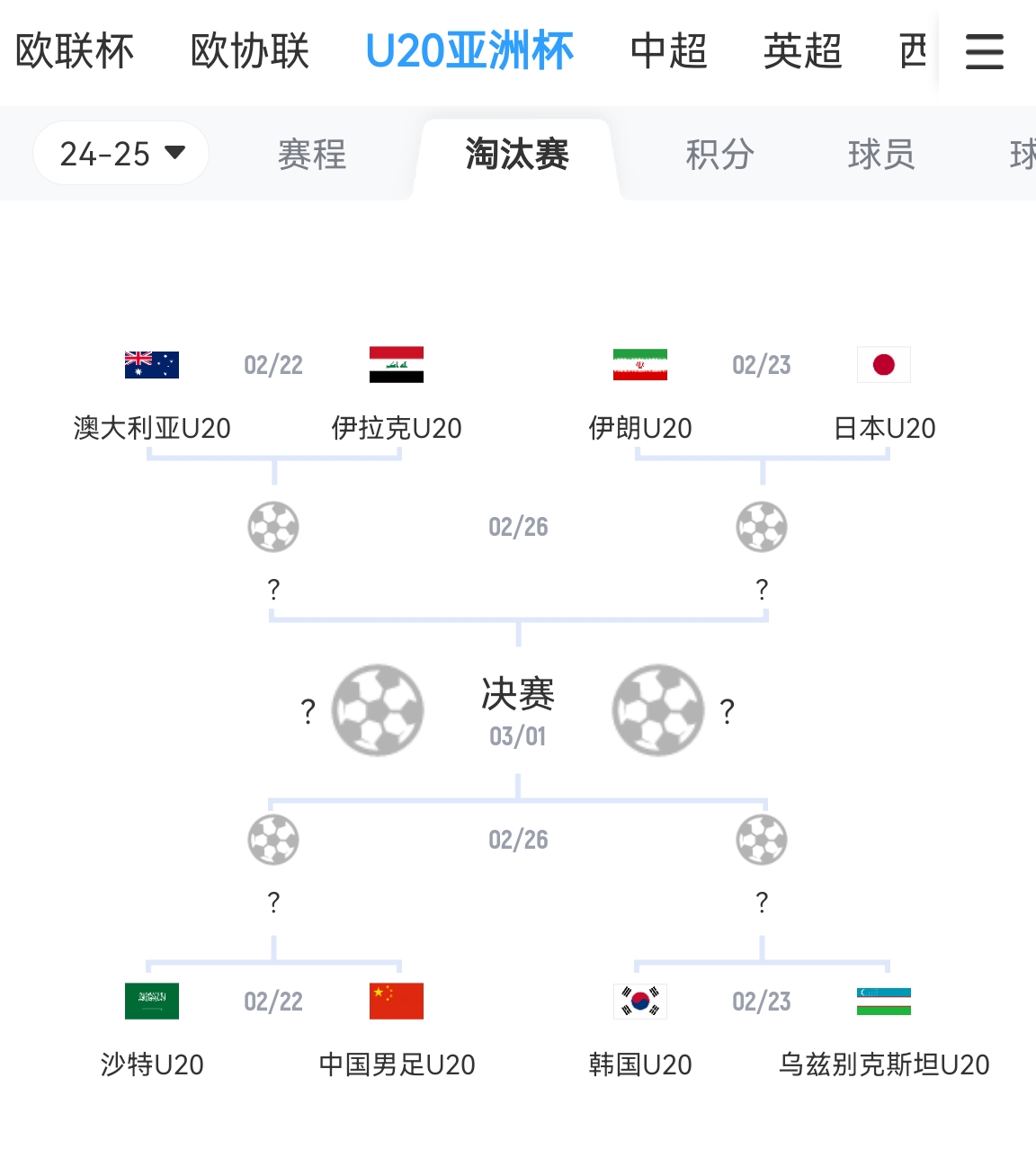  不容易！亞青賽八強(qiáng)成年隊(duì)世界排名：日本15最高，中國(guó)90斷層最低