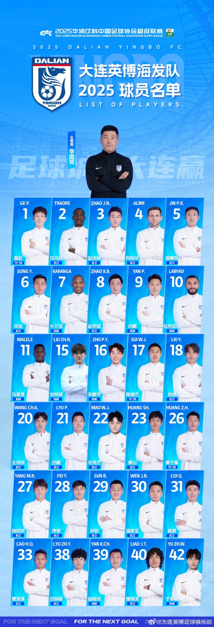  大連英博一線隊名單：10號拉布亞德領銜五外援，共30名球員入選