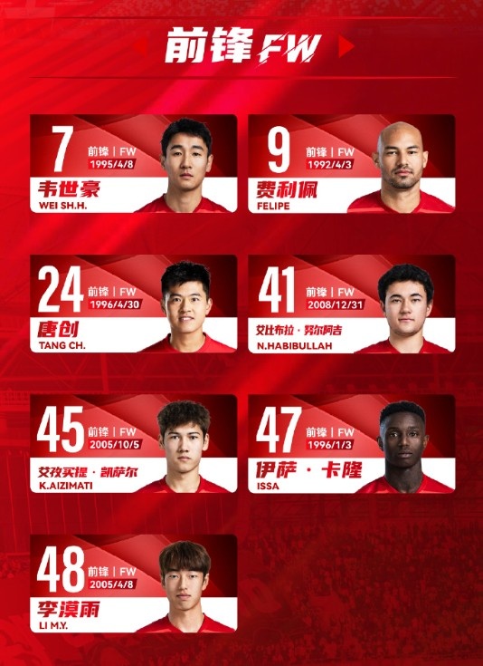  蓉城一線隊(duì)名單：5外援領(lǐng)銜，韋世豪、艾比布拉、德?tīng)柤佣嘣诹? class=