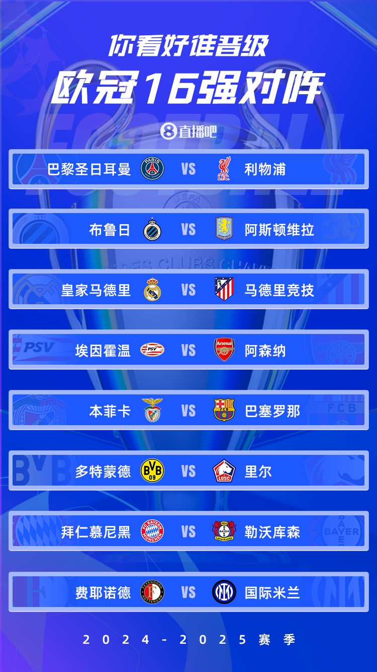  歐冠1/8決賽：皇馬vs馬競(jìng)德比戰(zhàn)、巴黎碰利物浦、拜仁藥廠內(nèi)戰(zhàn)