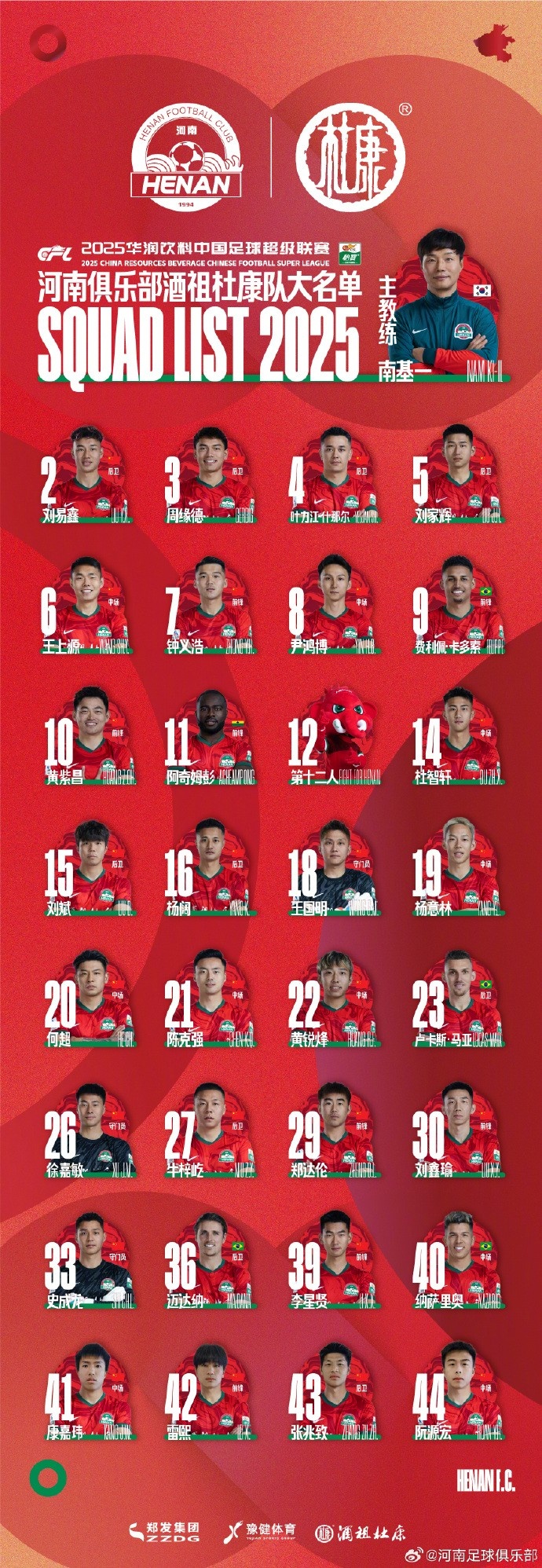  河南隊(duì)一線隊(duì)名單：5外援領(lǐng)銜，12號授予“第十二人”