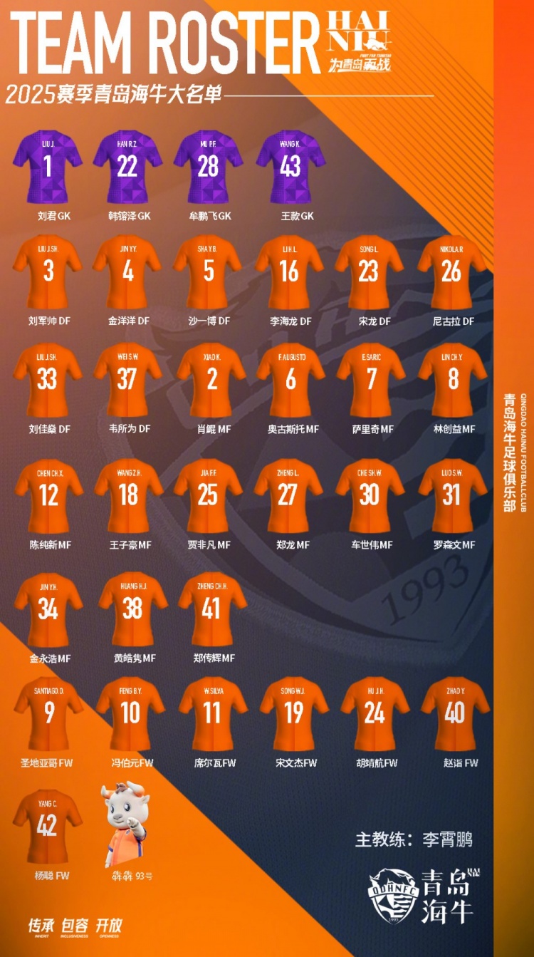  2025賽季青島海牛一線隊(duì)大名單，新賽季一起為青島而戰(zhàn)！