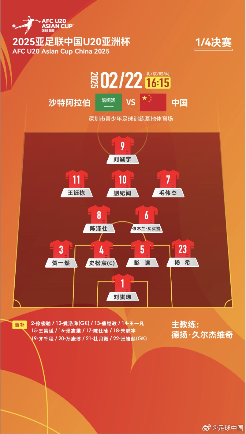  距離世青賽一步之遙！國青vs沙特陣型4231，延續(xù)小組賽前兩場首發(fā)