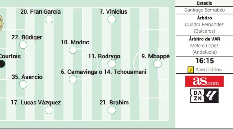  阿斯預(yù)測(cè)皇馬首發(fā)：貝林停賽，姆巴佩、維尼修斯、迪亞斯三叉戟