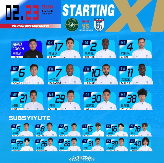  41歲零323天！隋維杰超越鄭智，成為中國(guó)頂級(jí)聯(lián)賽最年長(zhǎng)出場(chǎng)球員