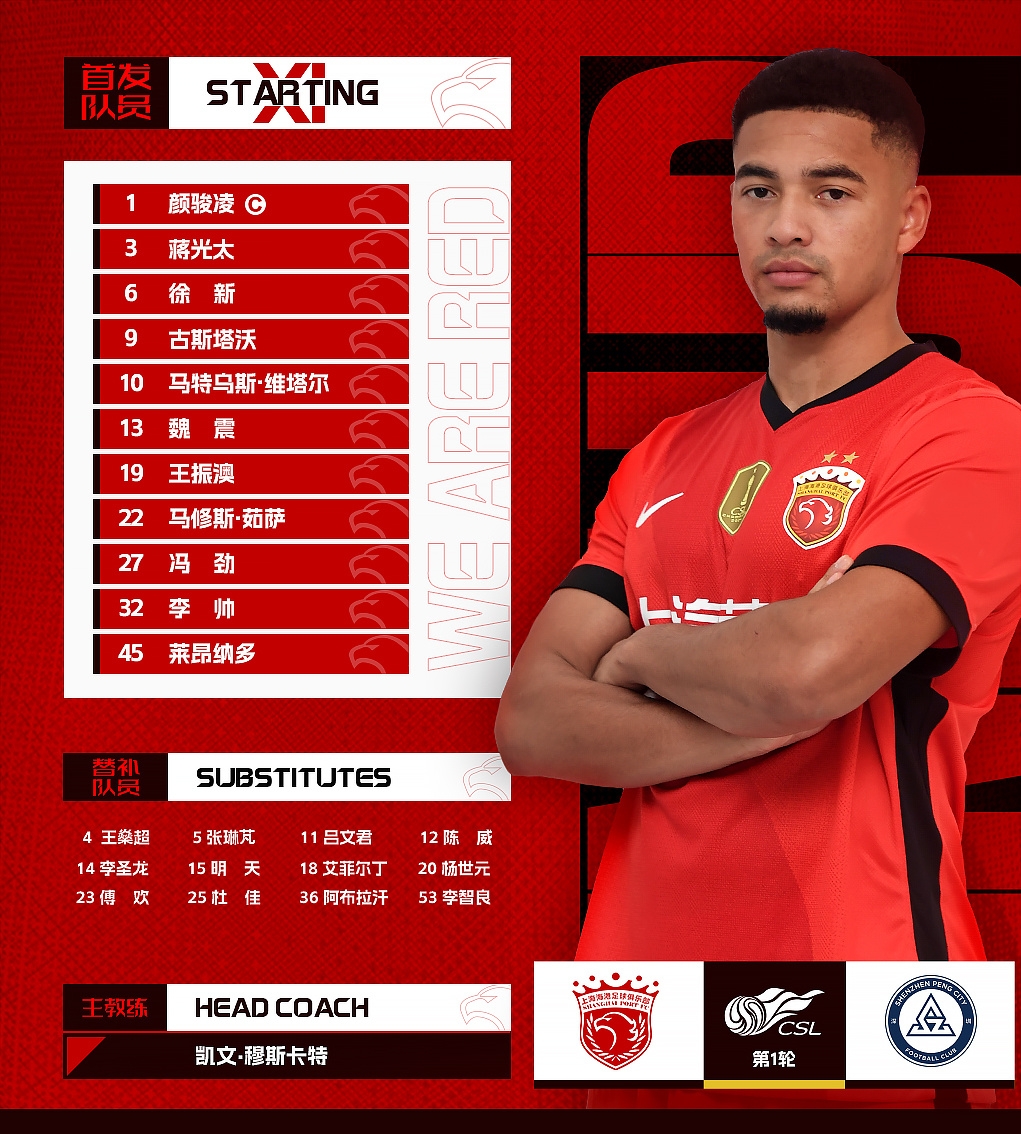  2025中超聯(lián)第1輪，上海海港vs深圳新鵬城，今日首發(fā)名單