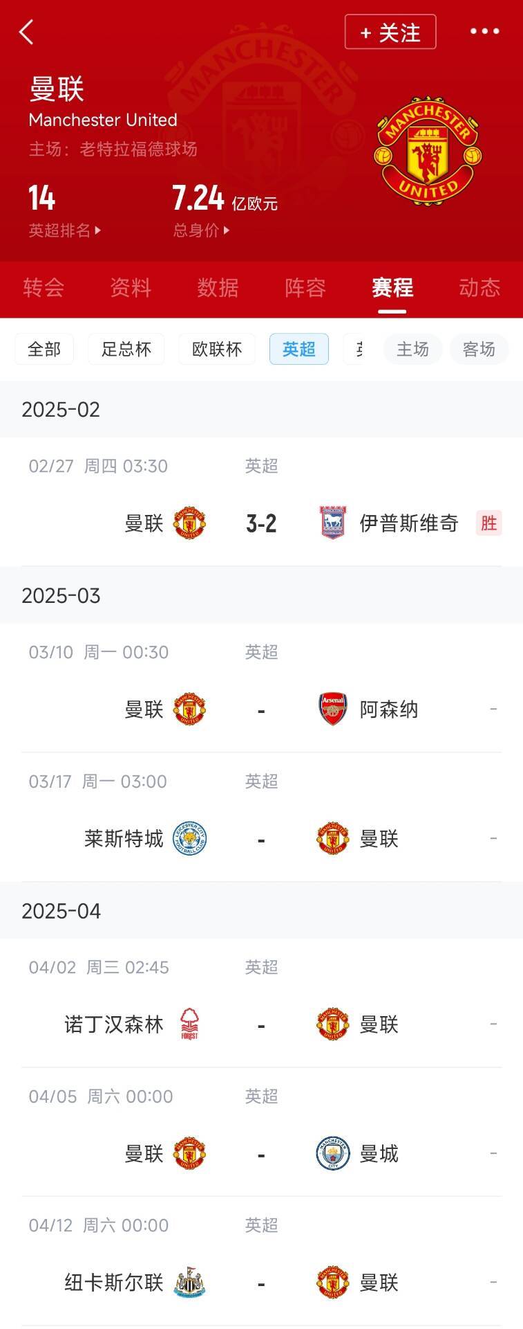  藍(lán)狐救一下？曼聯(lián)未來5輪將遭遇英超2/3/4/6名：槍手森林曼城紐卡