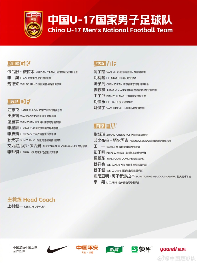  備戰(zhàn)U17亞洲杯！U17國(guó)足名單：艾比布拉領(lǐng)銜，恒大足校6人入選