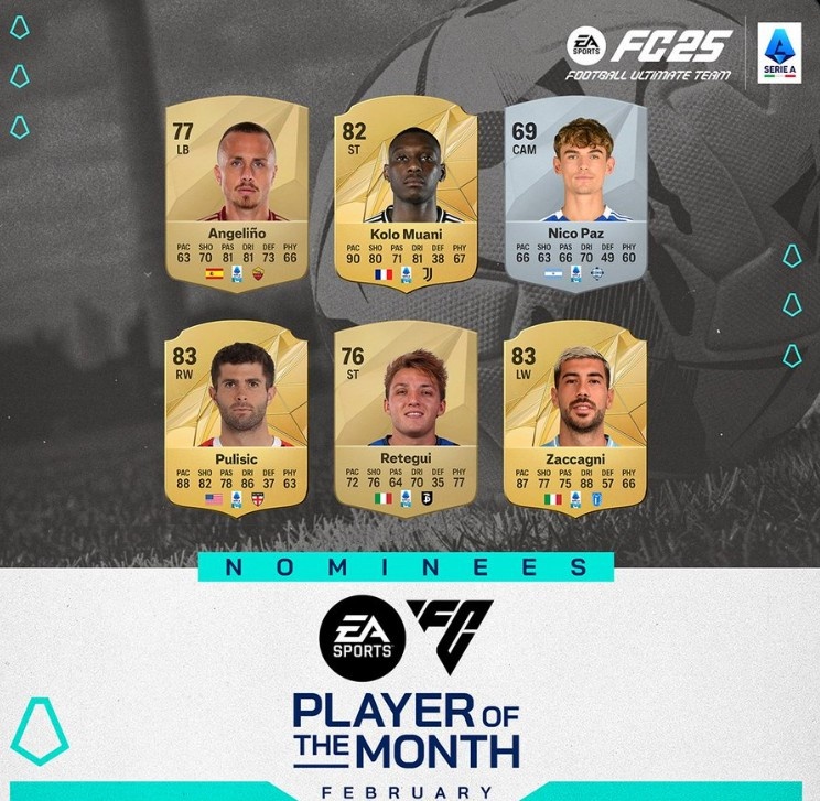  意甲官方2月最佳球員候選：普利西奇、穆阿尼、尼科-帕斯在列