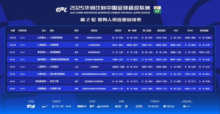  中超第2輪裁判安排：麥麥提江吹罰申花vs國安，VAR王競
