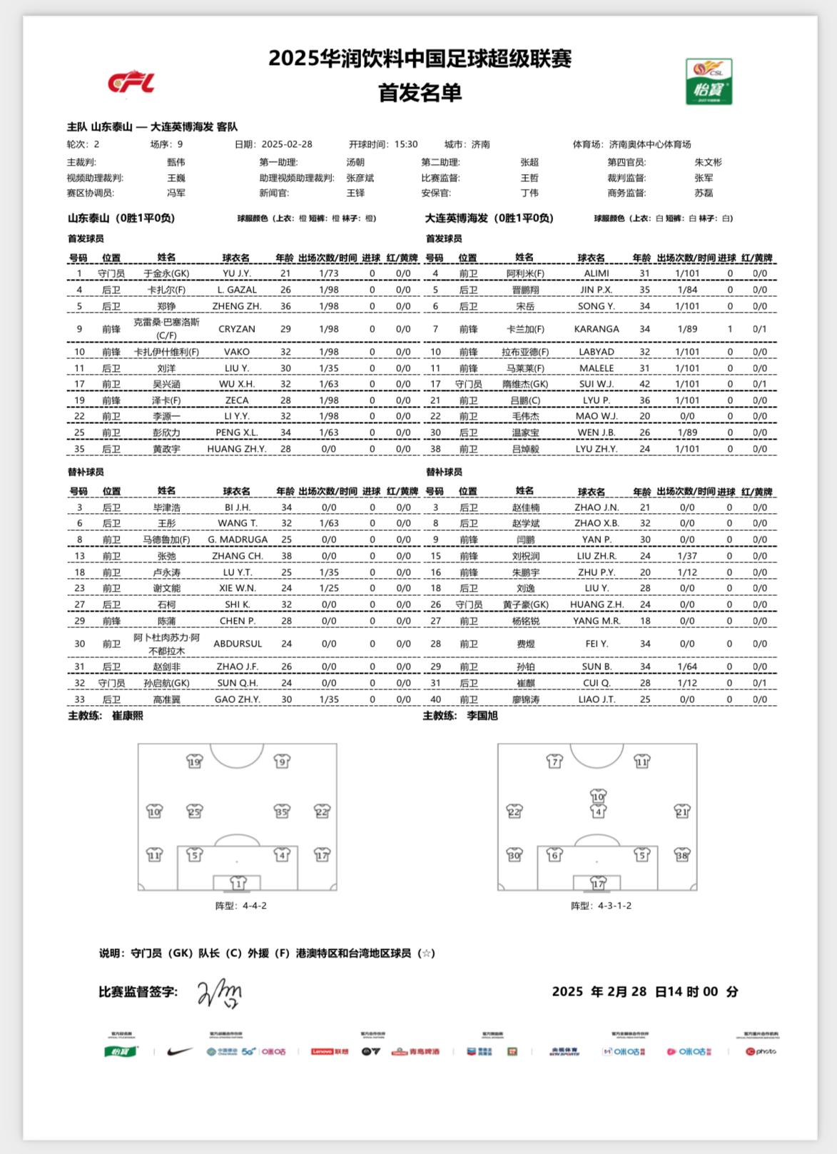  謝文能上一場25分鐘被換下怒砸水瓶，本輪對英博“下放”替補(bǔ)