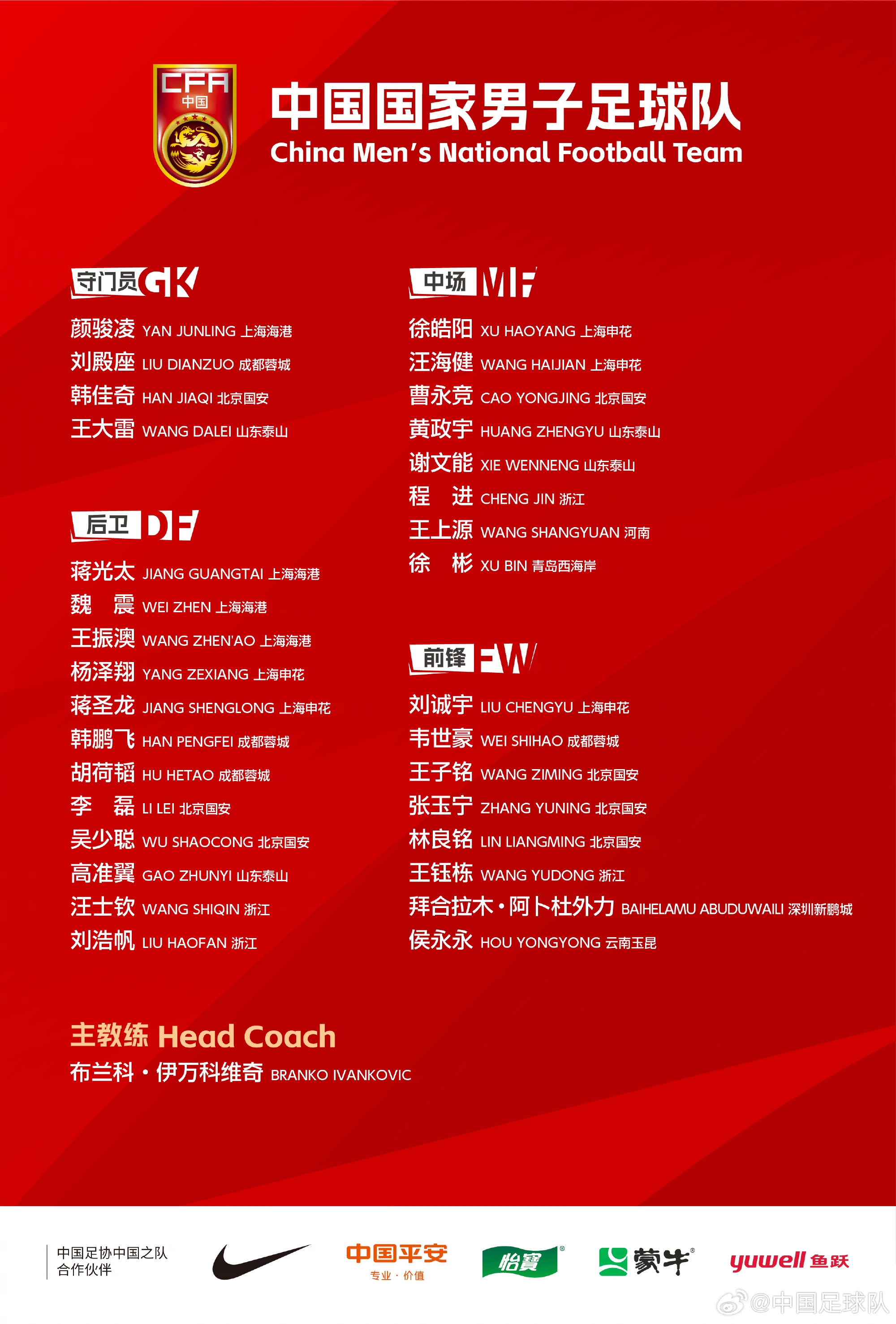  國(guó)足名單與上期對(duì)比：新增劉誠(chéng)宇、王鈺棟等8人 費(fèi)南多李源一無(wú)緣