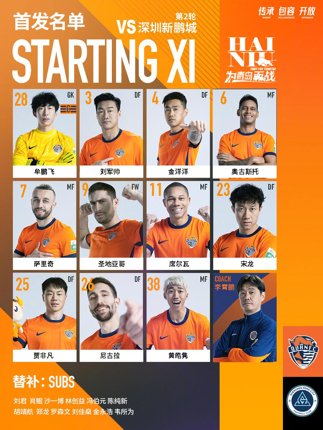  海牛vs新鵬城首發(fā)：五外援對決！姜至鵬先發(fā)，拜合拉木替補