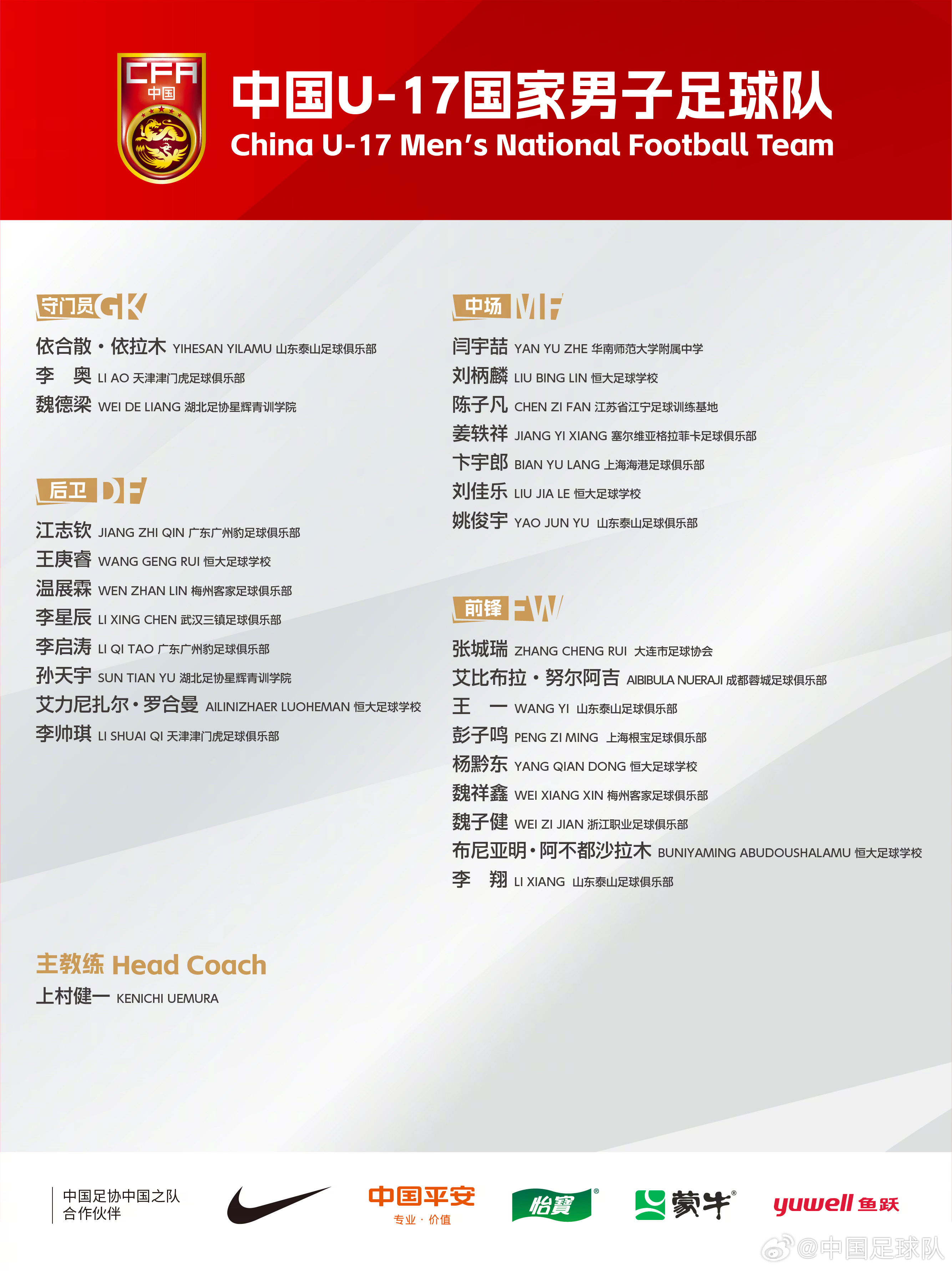  梅州太子！魏祥鑫成08年齡段踢中超第一人，今晚艾比布拉能上場嗎