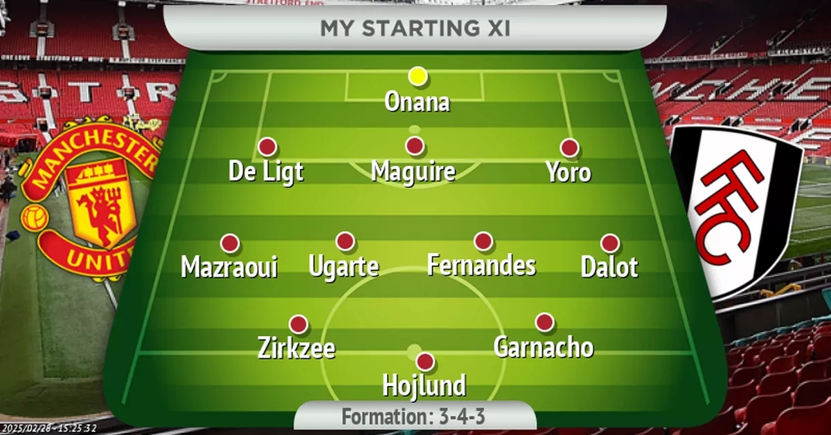  曼晚預測曼聯(lián)VS富勒姆首發(fā)：霍伊倫、齊爾克澤、加納喬三叉戟