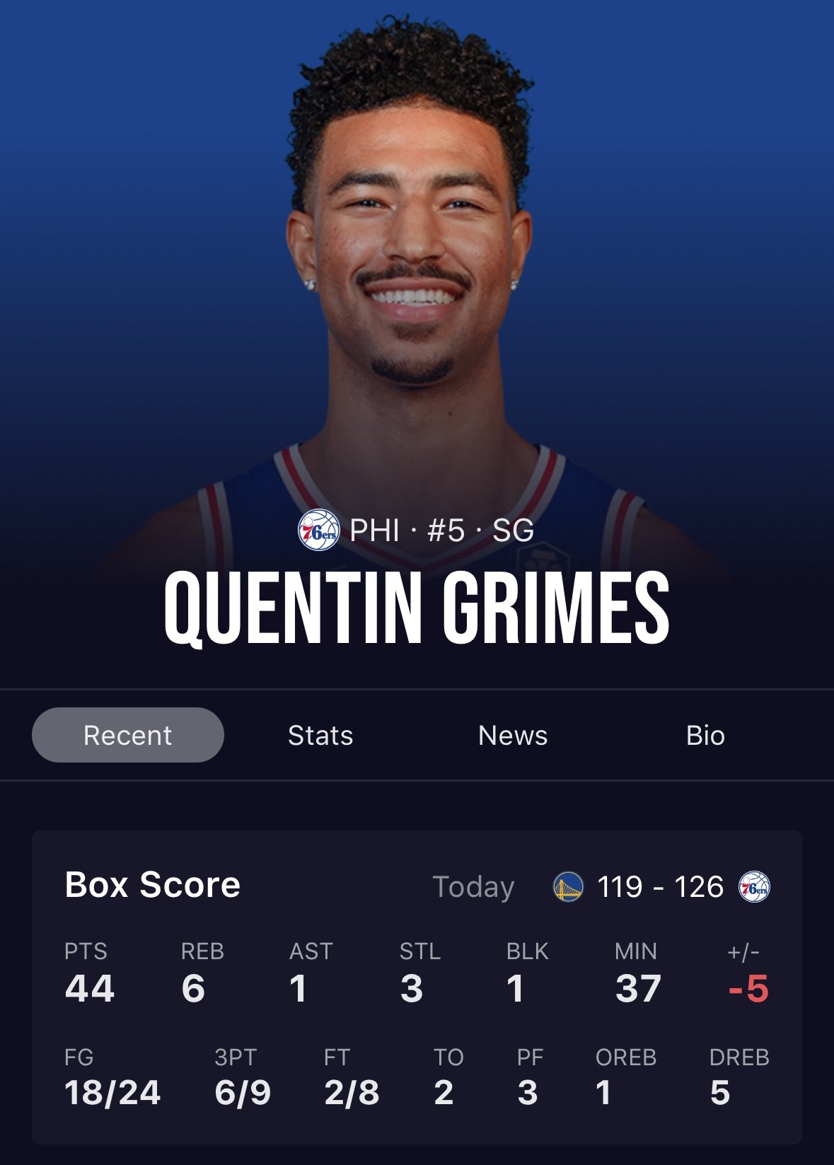  哈里森再挨罵？格萊姆斯暴走狂砍44分 獨(dú)行俠換來的馬丁還在養(yǎng)傷