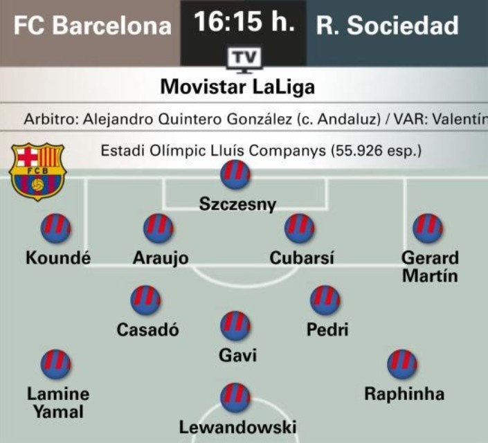  世體預(yù)測(cè)巴薩首發(fā)：巴爾德輪休，馬丁、阿勞霍、卡薩多出戰(zhàn)