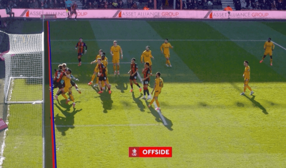  英超新劇本??足總杯半自動(dòng)越位新技術(shù)罷工！VAR審查8分鐘創(chuàng)紀(jì)錄