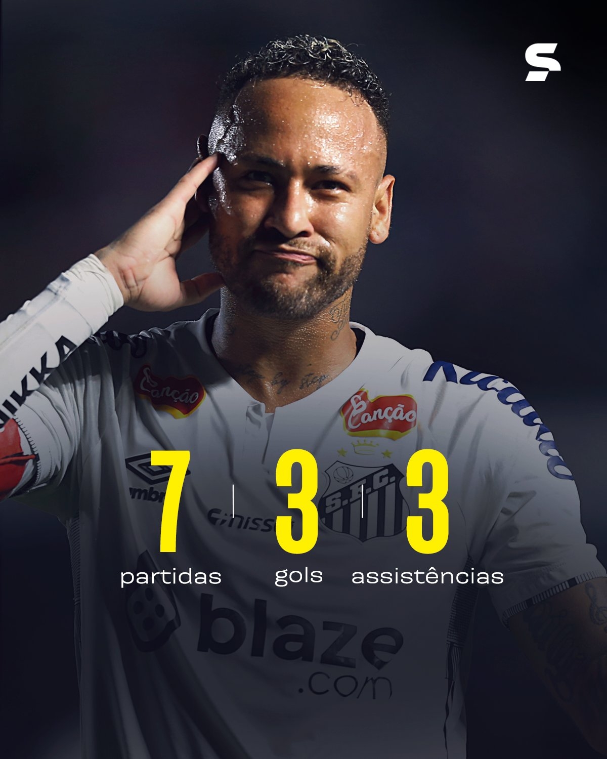  要錢何用？內馬爾在新月年薪1億出場7次，免簽桑托斯1個月即追平