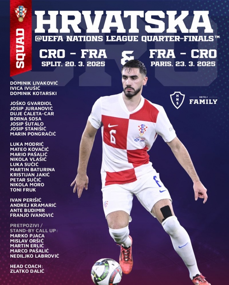  克羅地亞名單：莫德里奇領(lǐng)銜，科瓦西奇、佩里西奇、格瓦在列