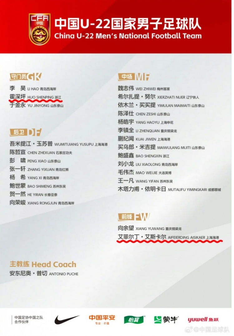  恭喜！恒大足校培養(yǎng)球員霍深坪、艾菲爾丁入選U22國足